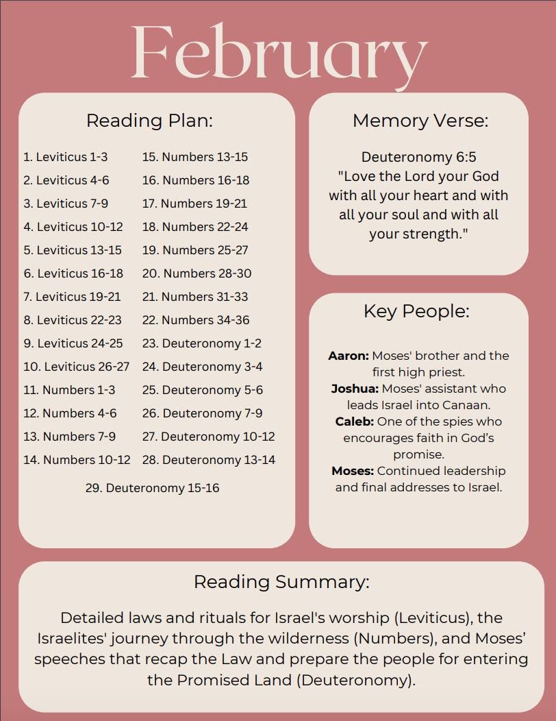 Bible In A Year Reading Plan - Monthly Summaries, Memory Verses, Key Bible Characters