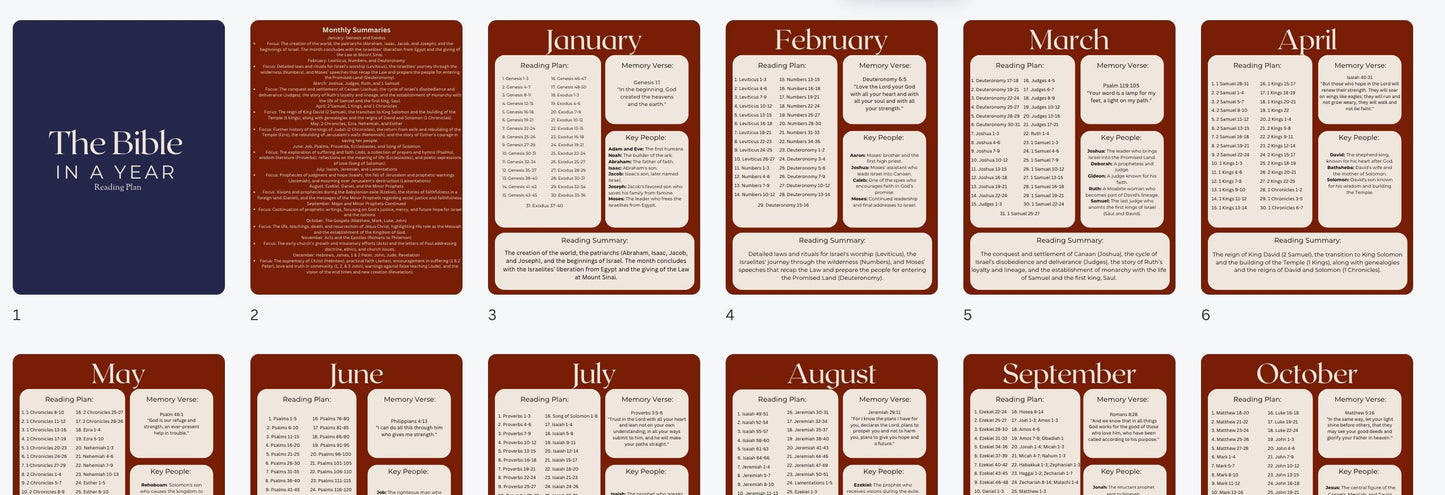 Bible In A Year Reading Plan - Monthly Summaries, Memory Verses, Key Bible Characters