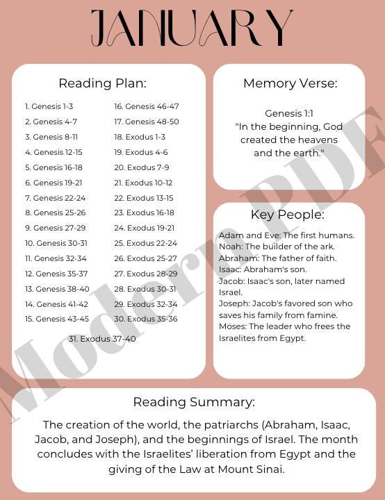 Bible In A Year Reading Plan - Monthly Summaries, Memory Verses, Key Bible Characters